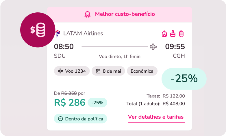 VIAGENS CORPORATIVA